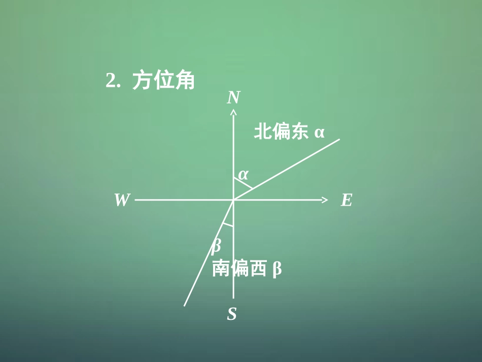 湖南省长郡中学高中数学1.2应用举例：测量距离高度与角度课件新人教A版必修5_第2页