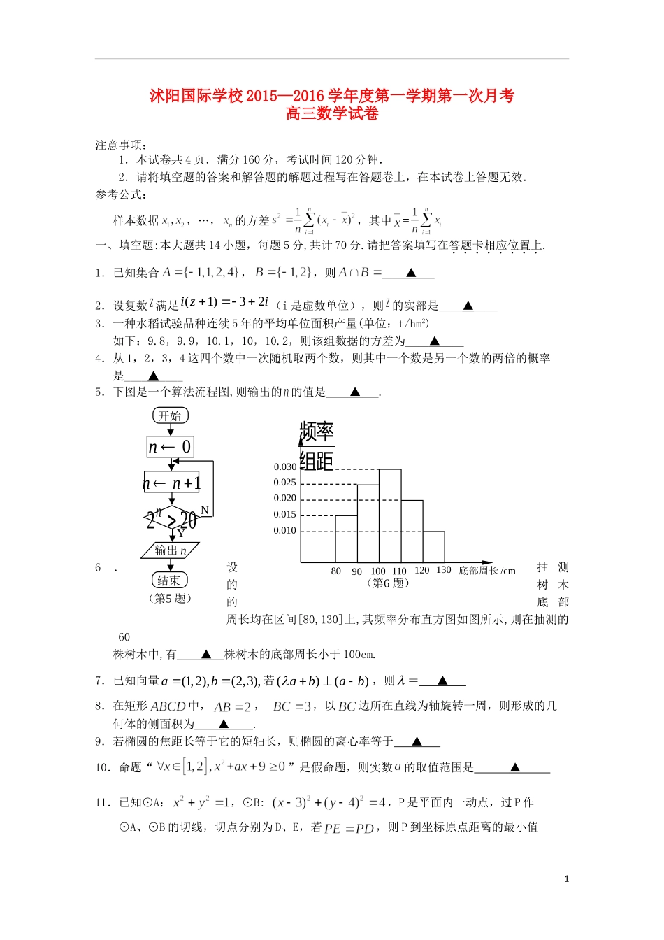江苏省宿迁市沭阳梦溪中学沭阳国际学校2016届高三数学上学期第一次月考试题_第1页