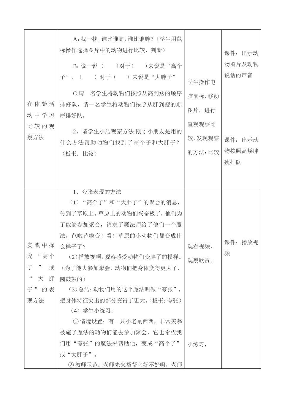 《高个子和大胖子》信息教学设计_第2页