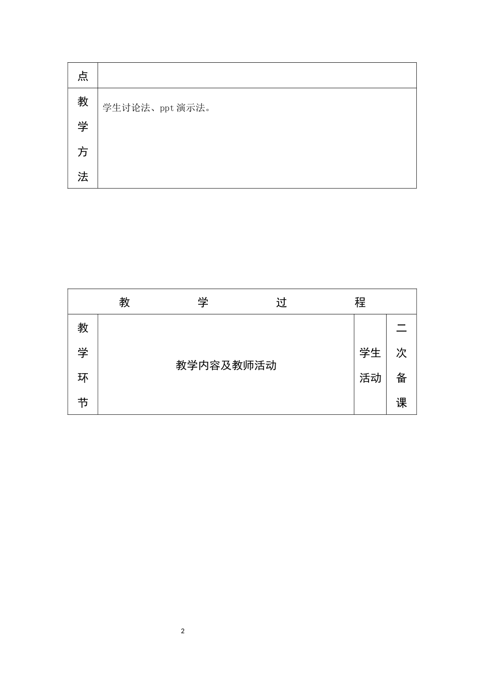 日喀则市第三高级中学课堂教学设计红烛_第2页