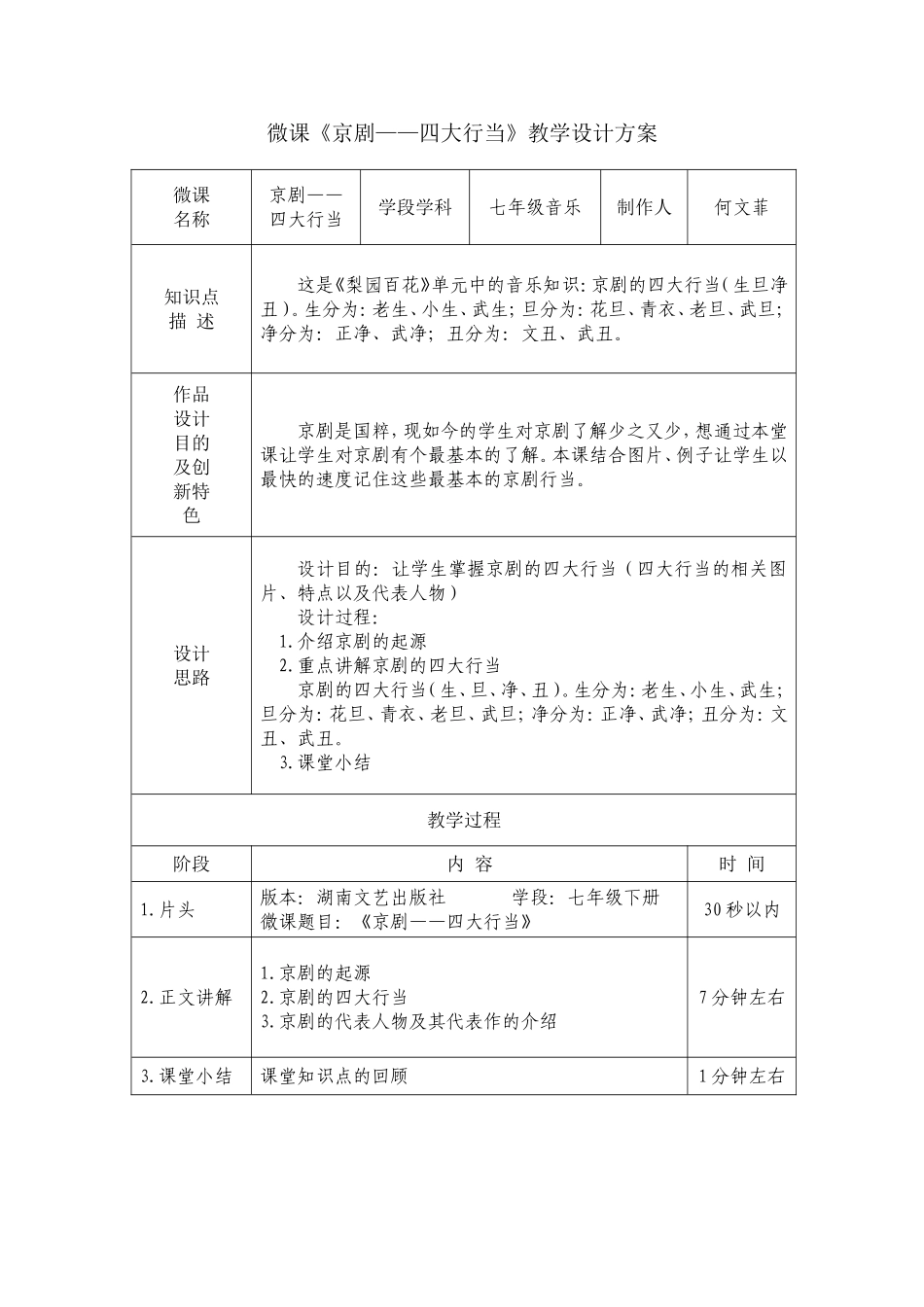 《京剧—四大行当》教学设计方案（何文菲）_第1页