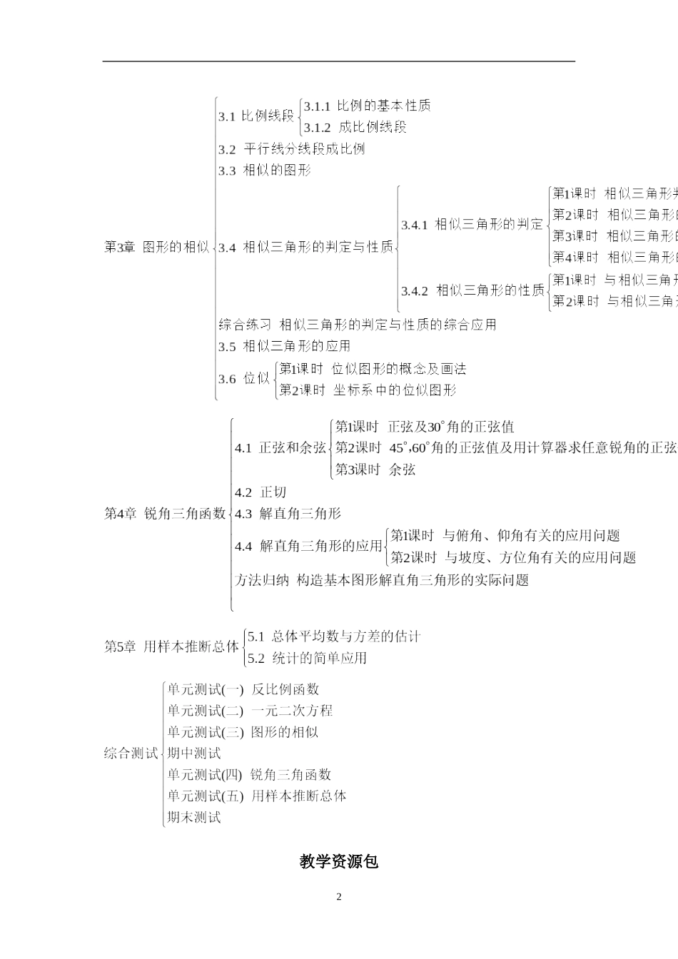 湘教9上《名》光盘目录（公式编辑器）_第2页