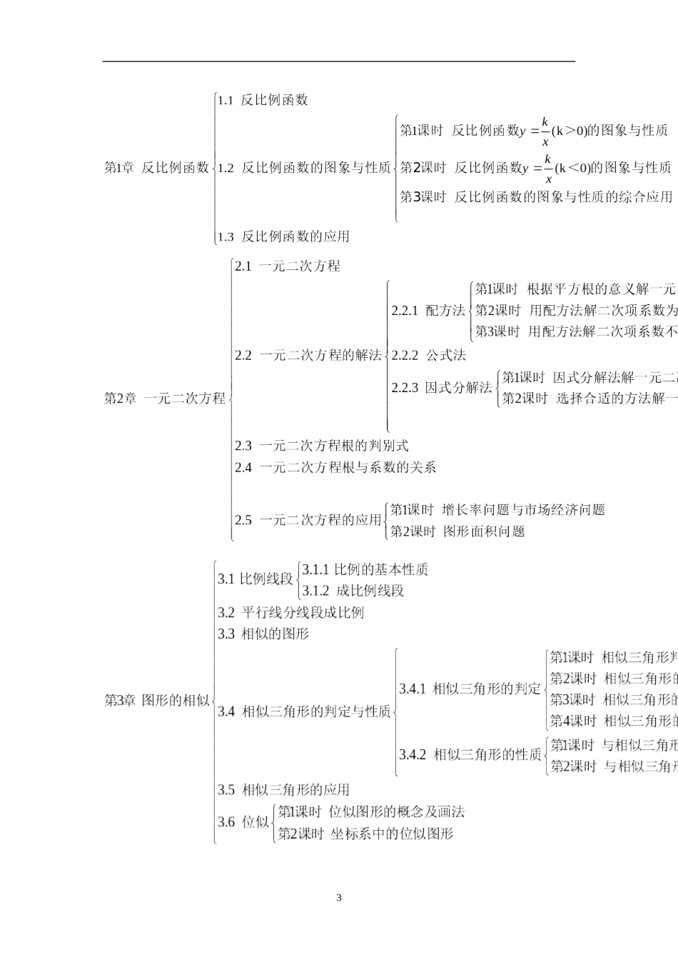 湘教9上《名》光盘目录（公式编辑器）_第3页