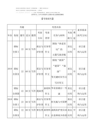 高考作文：5年全国卷作文真题+范文(202006X)