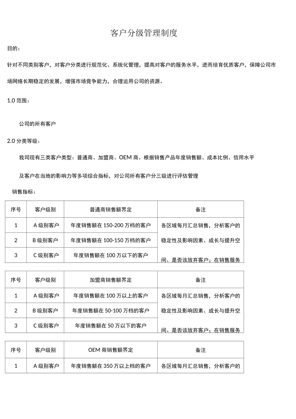 客户分级管理制度_第2页