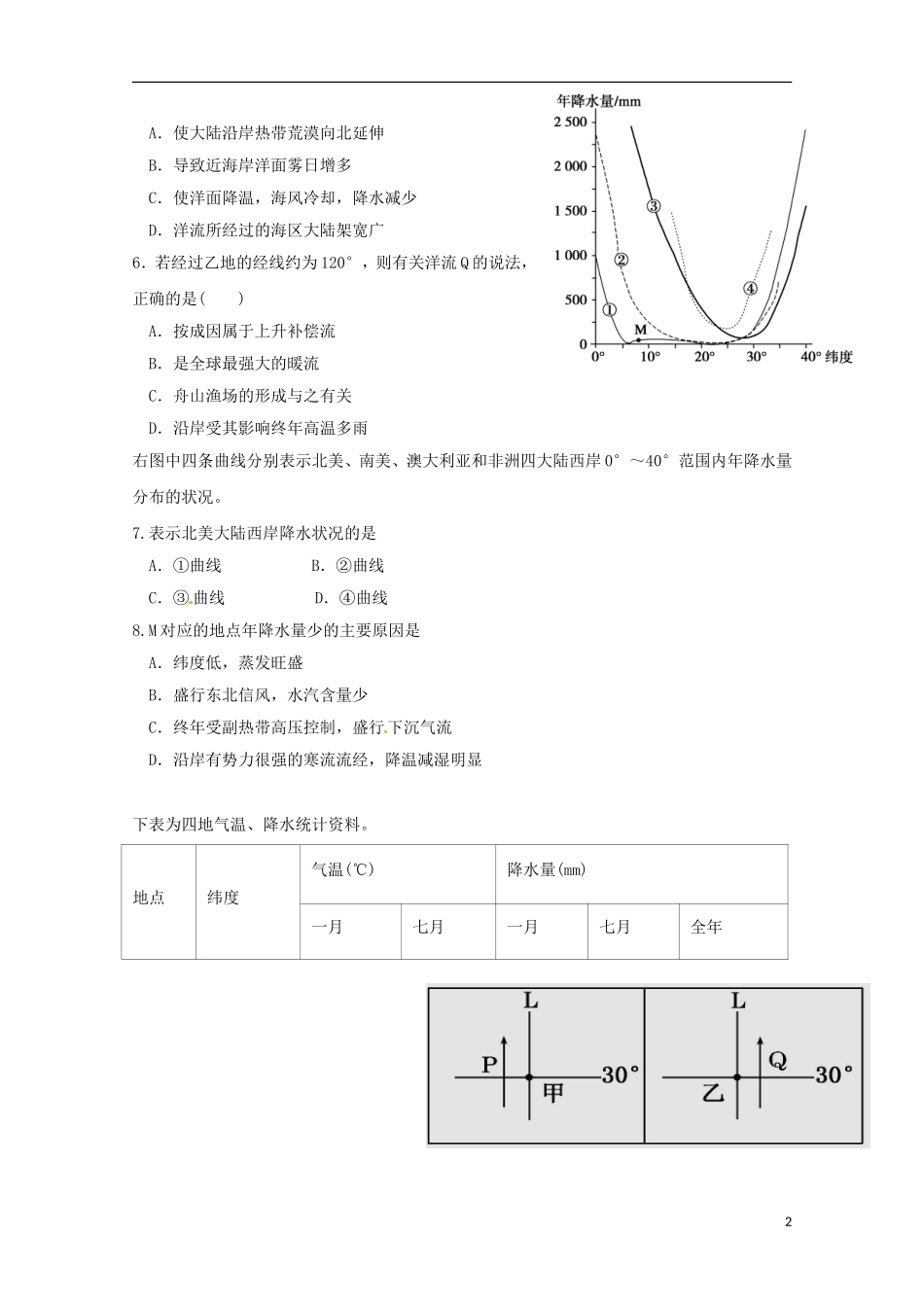 河南省陕州中学2016届高三地理上学期第一次月考试题_第2页