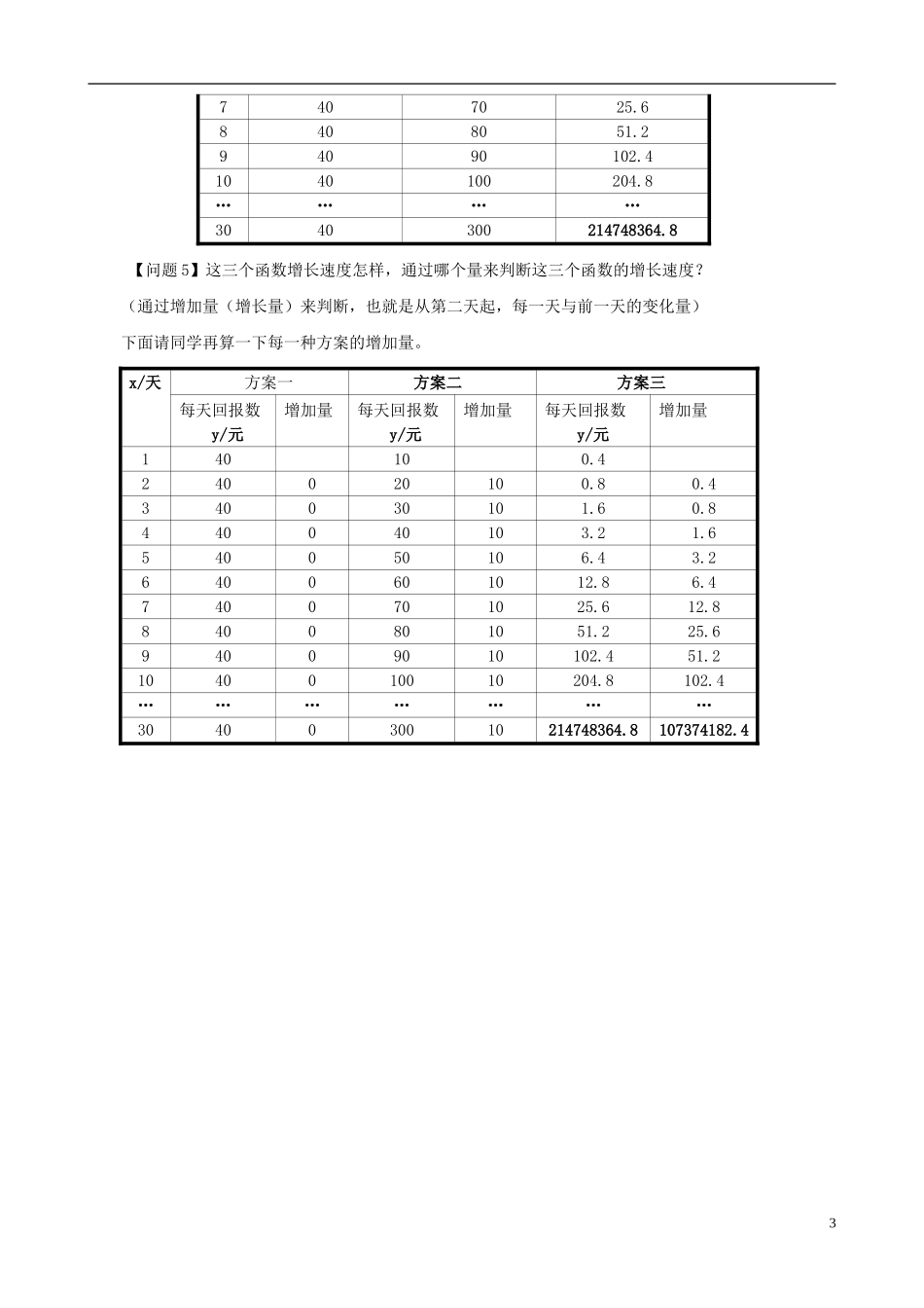 2015高中数学3.2.1几类不同增长的函数模型教案新人教A版必修1_第3页