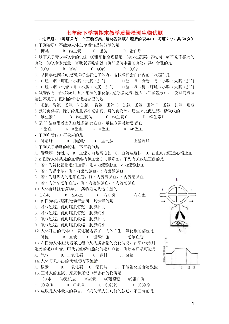 河南省虞城县第一初级中学2014_2015学年七年级生物下学期期末教学质量检测试题无答案新版北师大版_第1页
