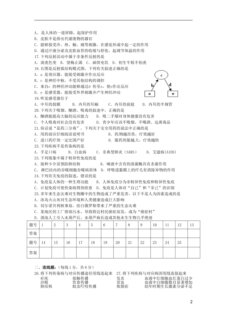 河南省虞城县第一初级中学2014_2015学年七年级生物下学期期末教学质量检测试题无答案新版北师大版_第2页