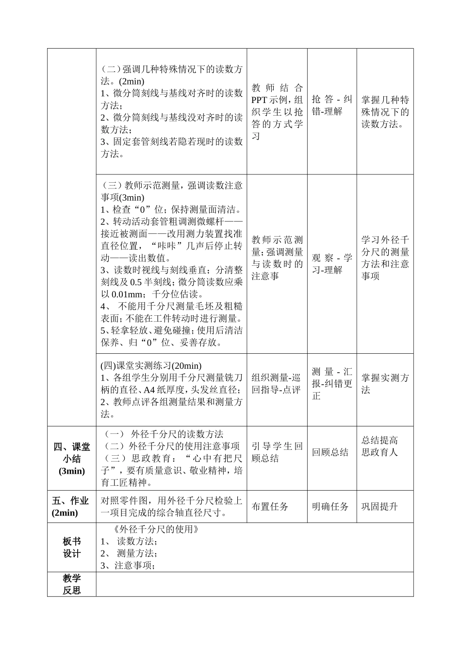 教学设计《外径千分尺》-陈学东_第2页