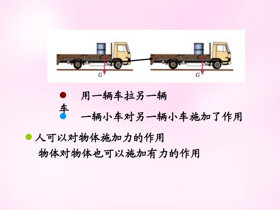 江西省永丰中学高中物理3.1重力基本相互作用课件新人教版必修1_第3页
