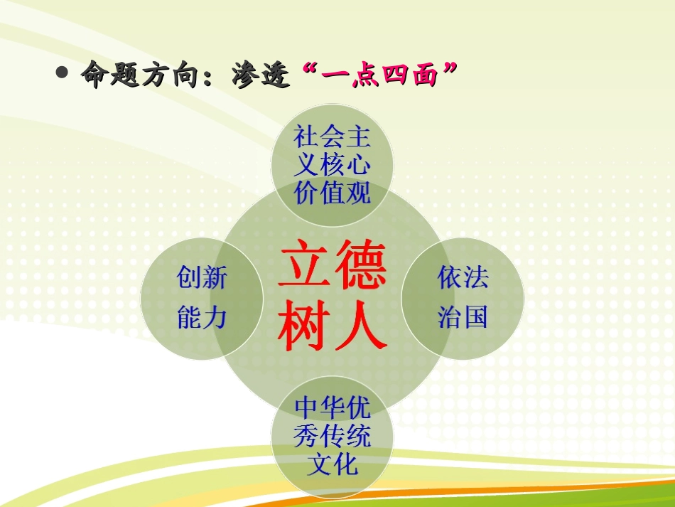 任务驱动型作文_第2页
