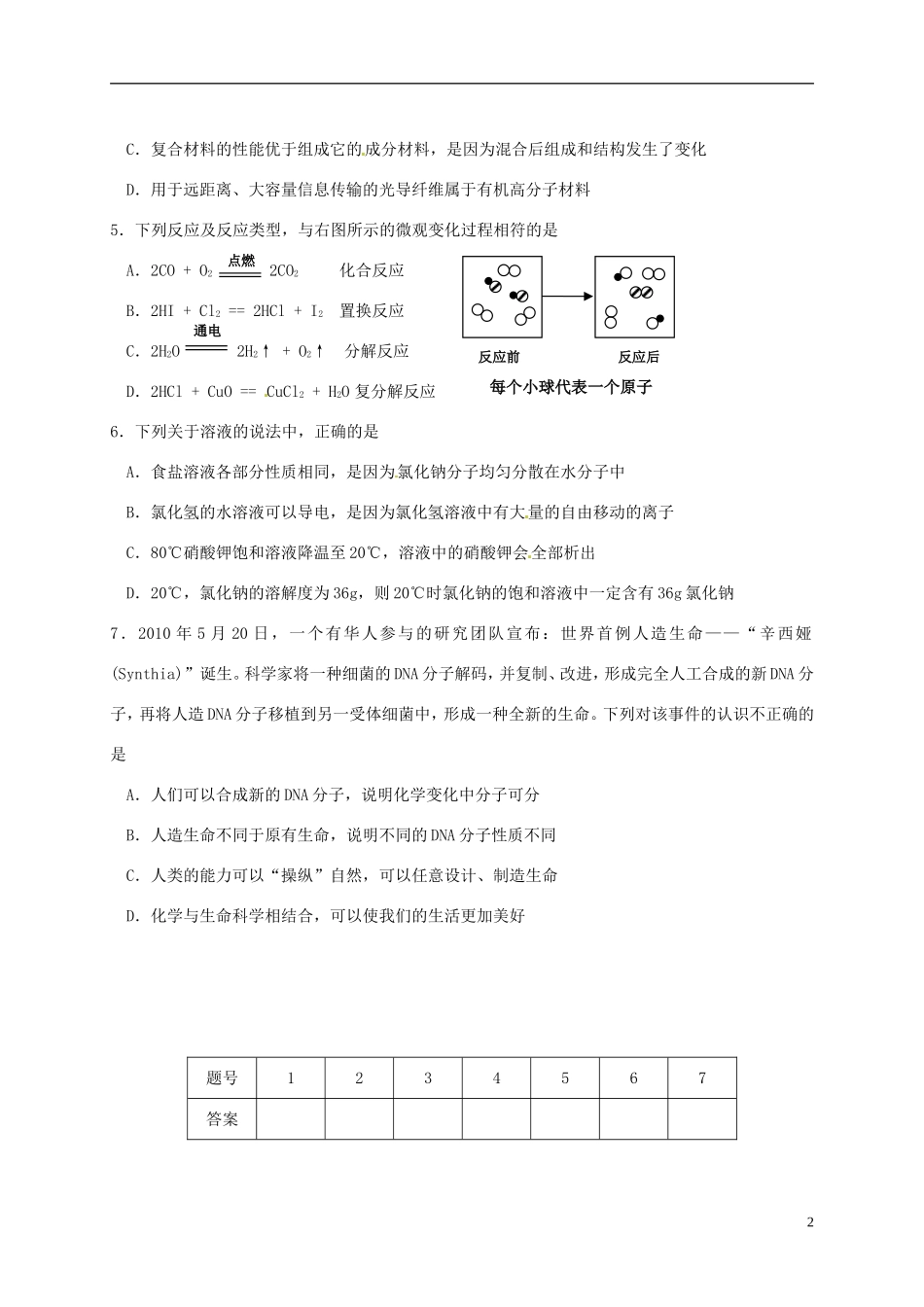 山东省龙口市诸由观镇诸由中学九年级化学综合测试题无答案_第2页