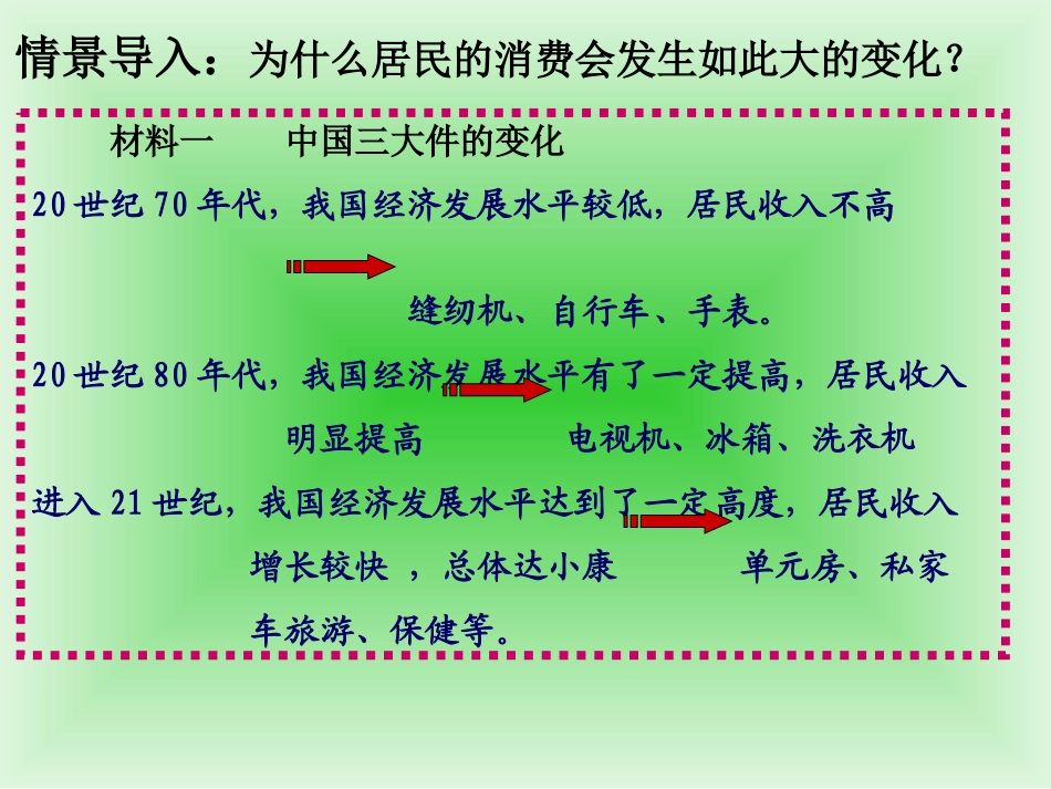 消费及其类型_第1页