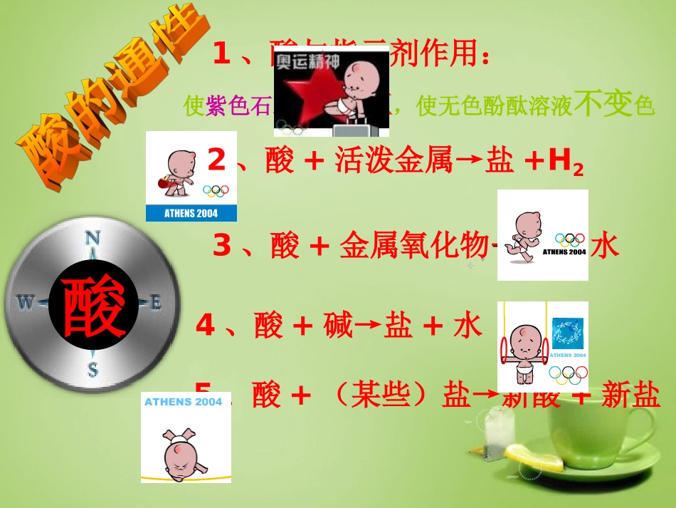 陕西省石泉县池河中学九年级化学下册第八章酸碱复习课件粤教版_第3页