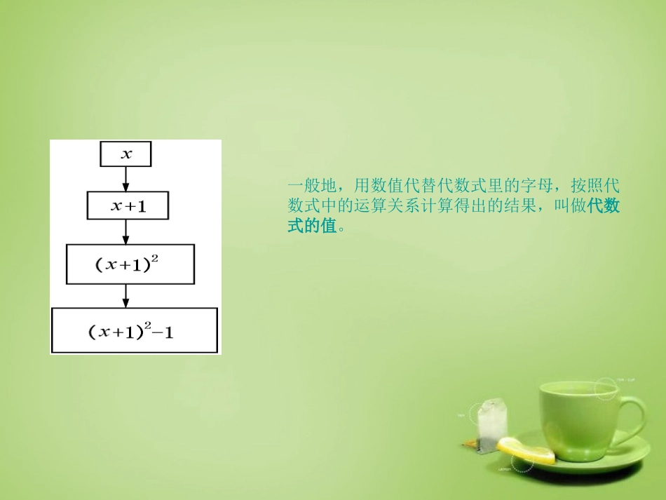 2015秋七年级数学上册3.2代数式的值课件新版华东师大版_第3页