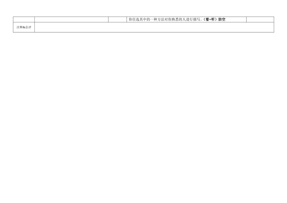 《夜莺的歌声》EEPO教学设计_第2页