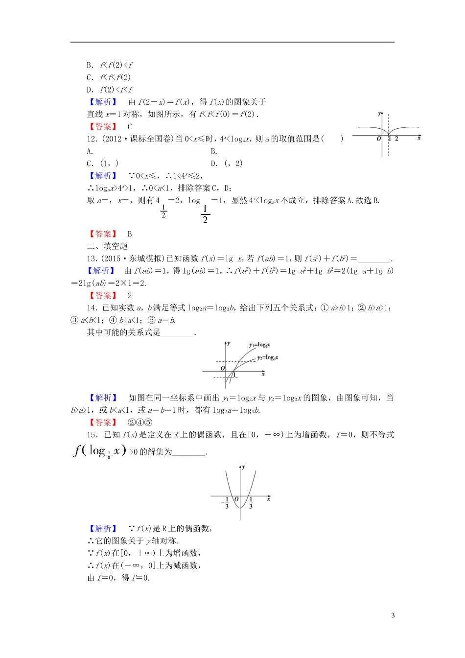 高考总动员2016届高考数学大一轮复习第2章第6节对数与对数函数课时提升练文新人教版_第3页