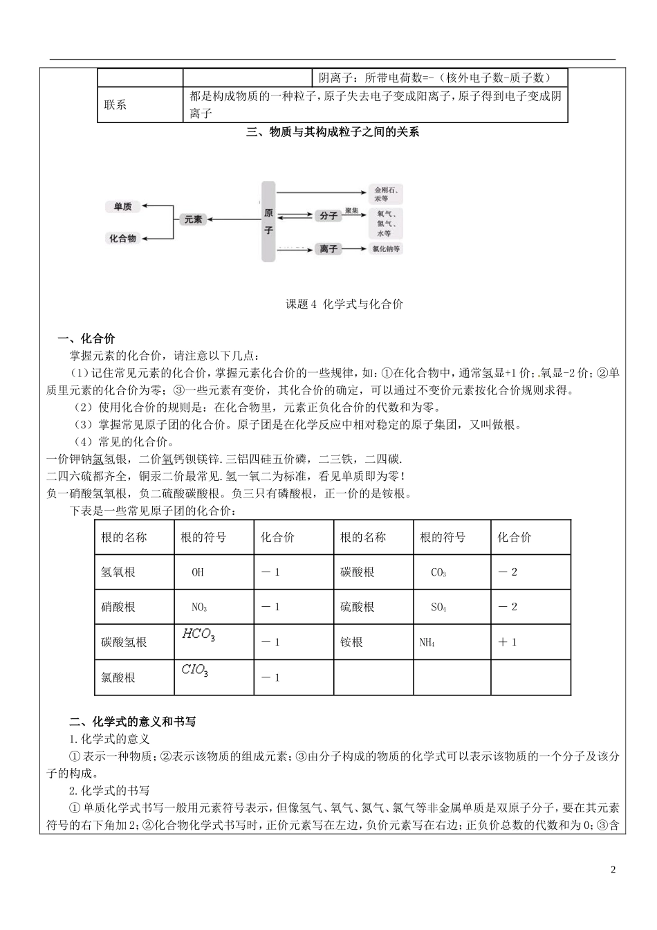 贵州省贵阳戴氏教育管理有限公司2015届中考化学第一轮复习物质构成的奥秘教学案2无答案_第2页