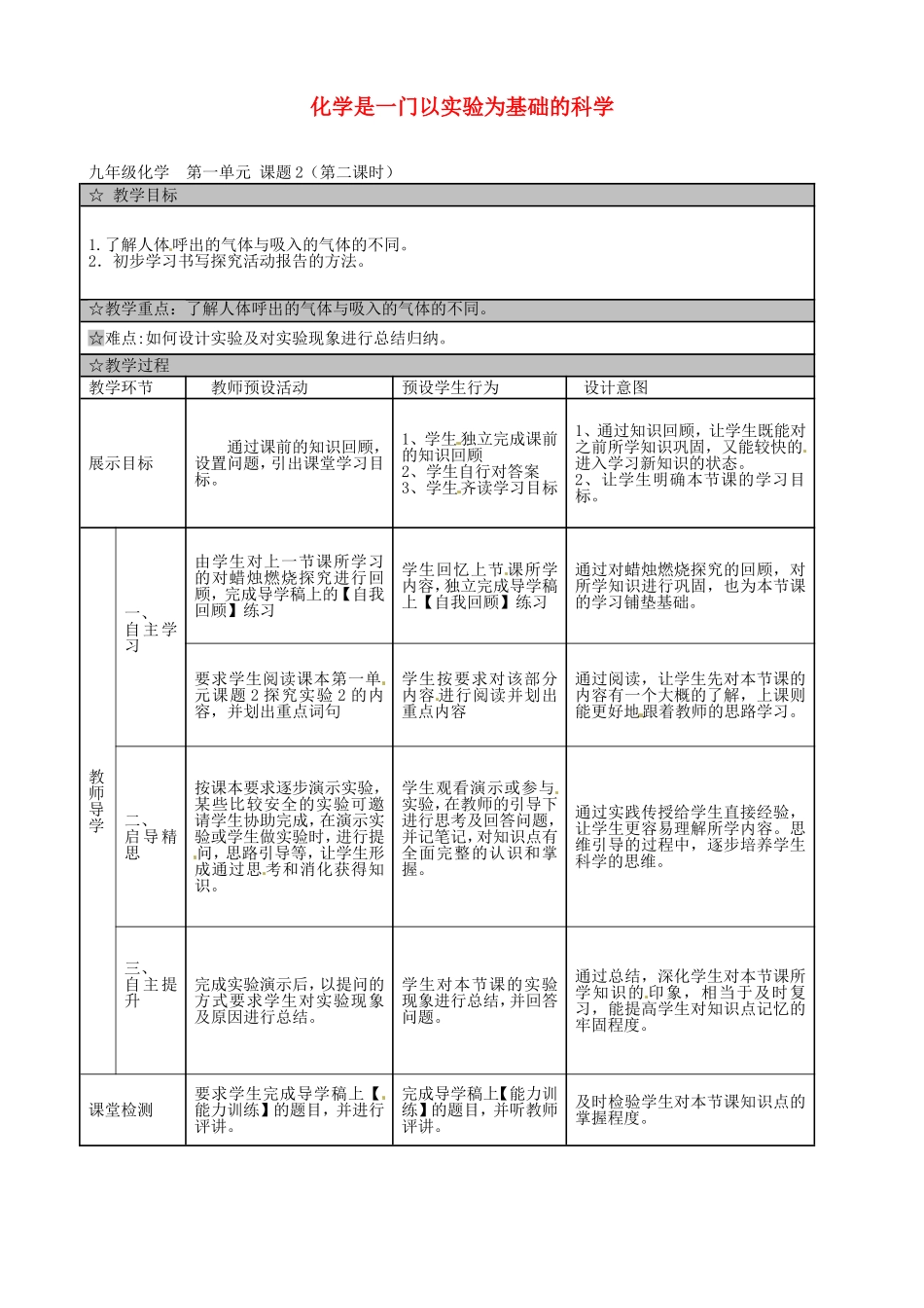 广东署山市顺德区江义初级中学九年级化学上册第一单元课题2化学是一门以实验为基础的科学教案2新人教版_第1页