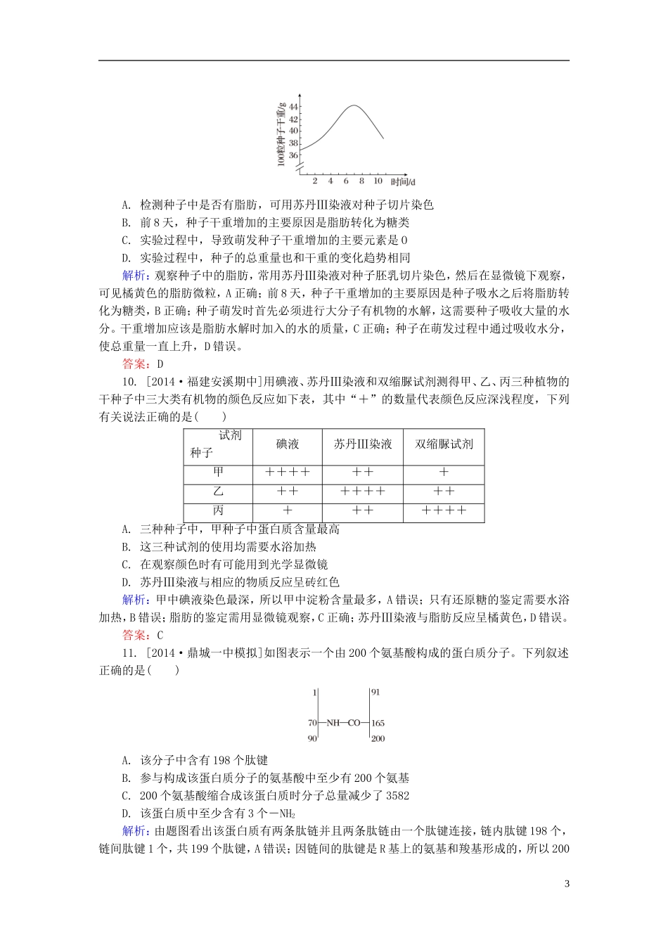 2016高三生物第一轮总复习第一编考点过关练单元测试1组成细胞的物质与结构_第3页