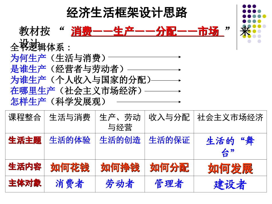 揭开货币的神秘面纱_第2页