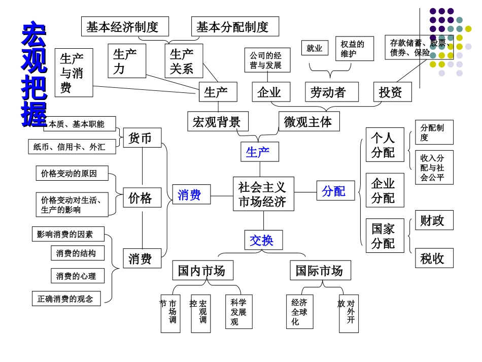 揭开货币的神秘面纱_第3页