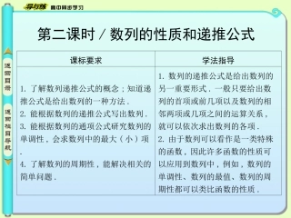 【人教A版】数学必修五：21《数列的概念与简单表示法（2）》课件