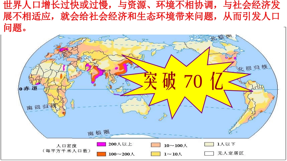 人口问题复习_第2页