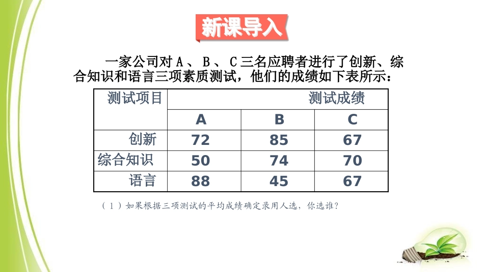 平均数第课时加权平均数_第2页