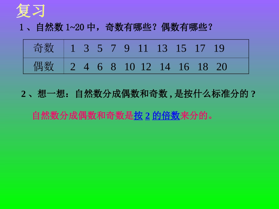 2015年春人教版五年级数学下册质数和合数_第2页