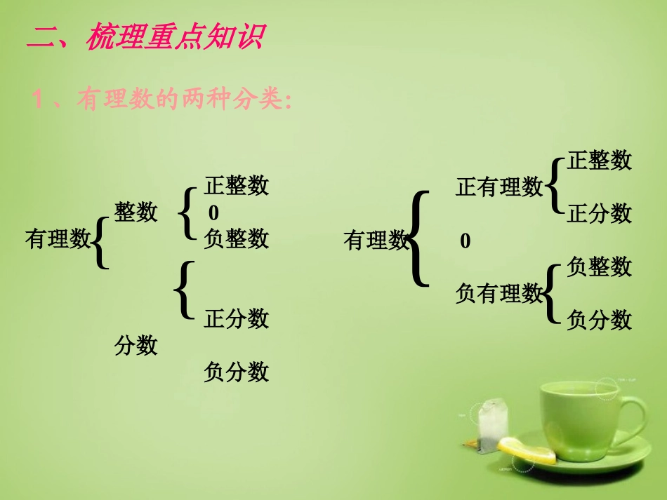 2015秋七年级数学上册第2章有理数及其运算回顾思考与复习课件2新版北师大版_第3页