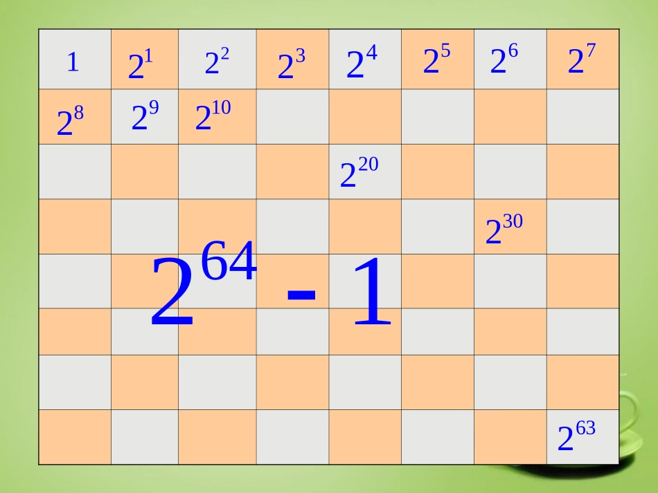 2015秋七年级数学上册2.12用计算器进行运算课件1新版北师大版_第3页