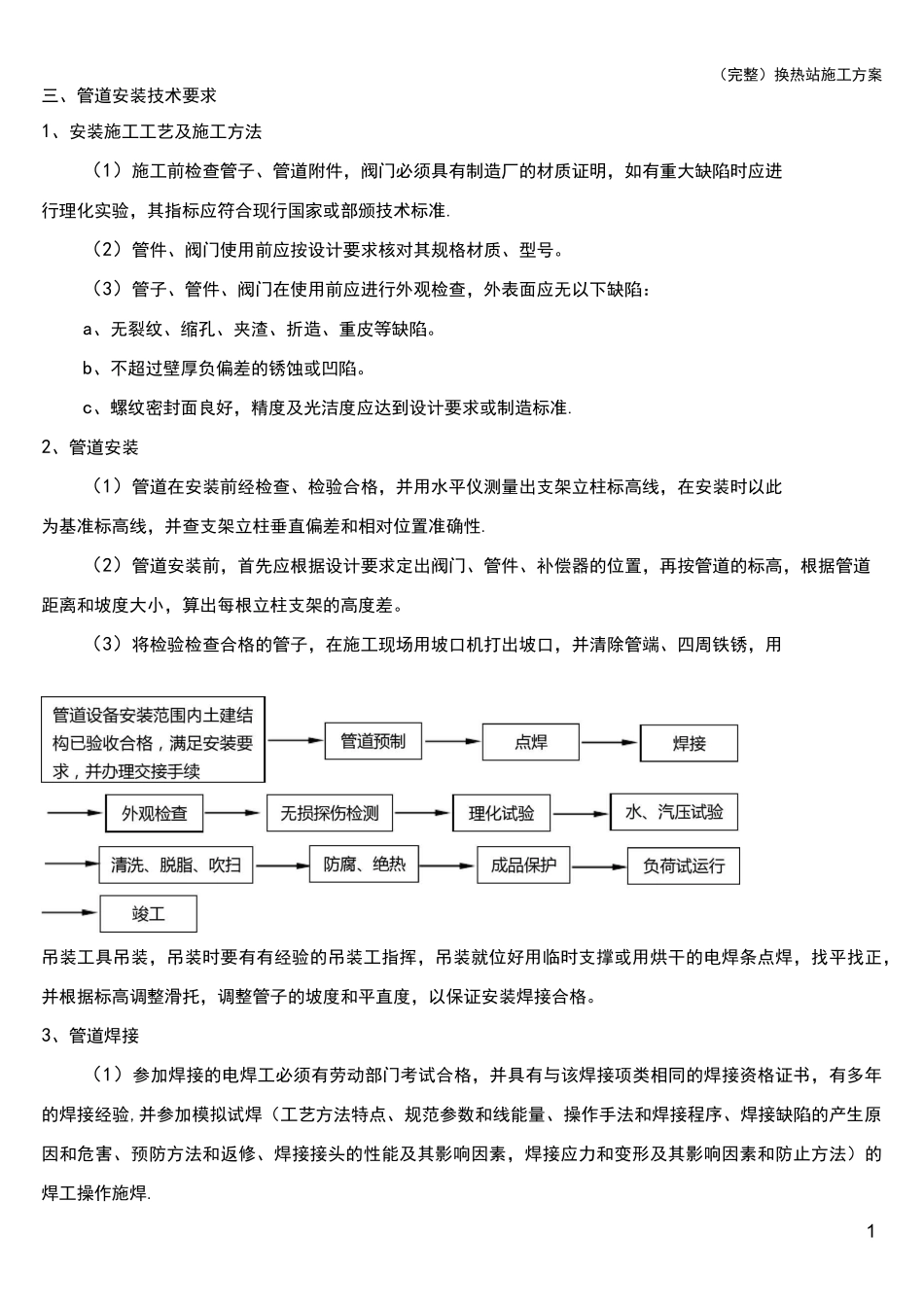 (完整)换热站施工方案_第2页