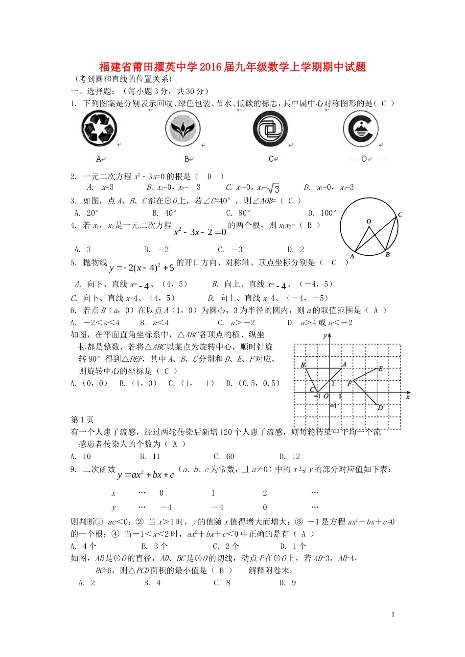 福建省莆田擢英中学2016届九年级数学上学期期中试题新人教版_第1页