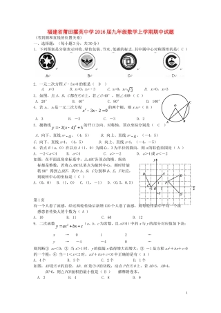 福建省莆田擢英中学2016届九年级数学上学期期中试题新人教版