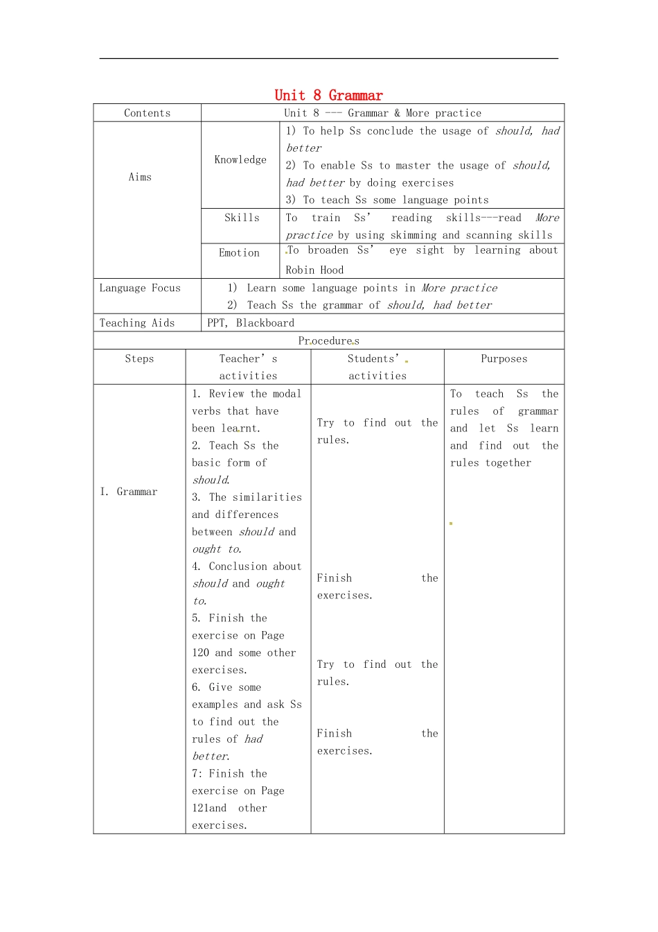 广东省广州市花都区赤坭中学八年级英语上册Unit8EnglishWeekGrammar教案新版牛津深圳版_第1页