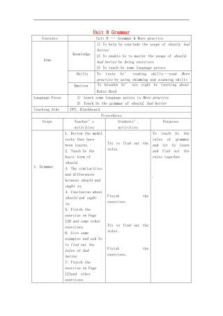 广东省广州市花都区赤坭中学八年级英语上册Unit8EnglishWeekGrammar教案新版牛津深圳版