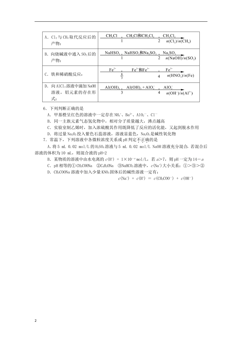 四川省资阳市2013届高考化学第二次模拟考试试题（2013资阳二模）（无答案）_第2页