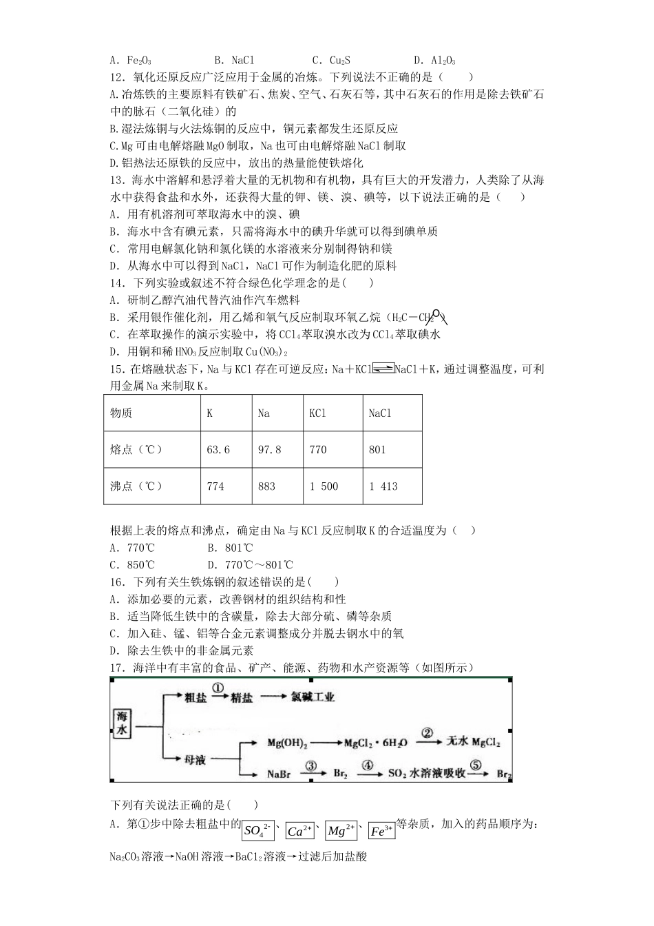 江苏省连东海二中2016届高考化学复习专题二从自然资源到化学品练习含解析苏教版选修2_第2页