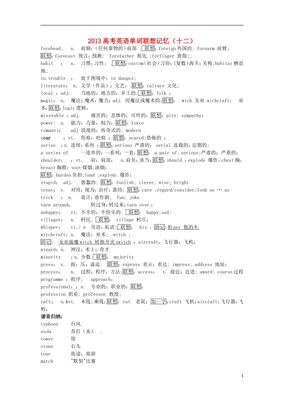 2013高考英语单词联想记忆（十二）_第1页