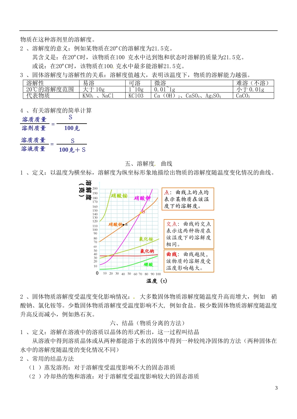 北京市和平北路学校中考化学第十单元溶液复习资料_第3页