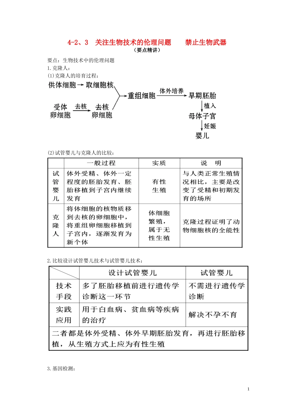 高中生物4.2_4.3关注生物技术的伦理问题禁止生物武器要点精讲讲新人教版选修3_第1页