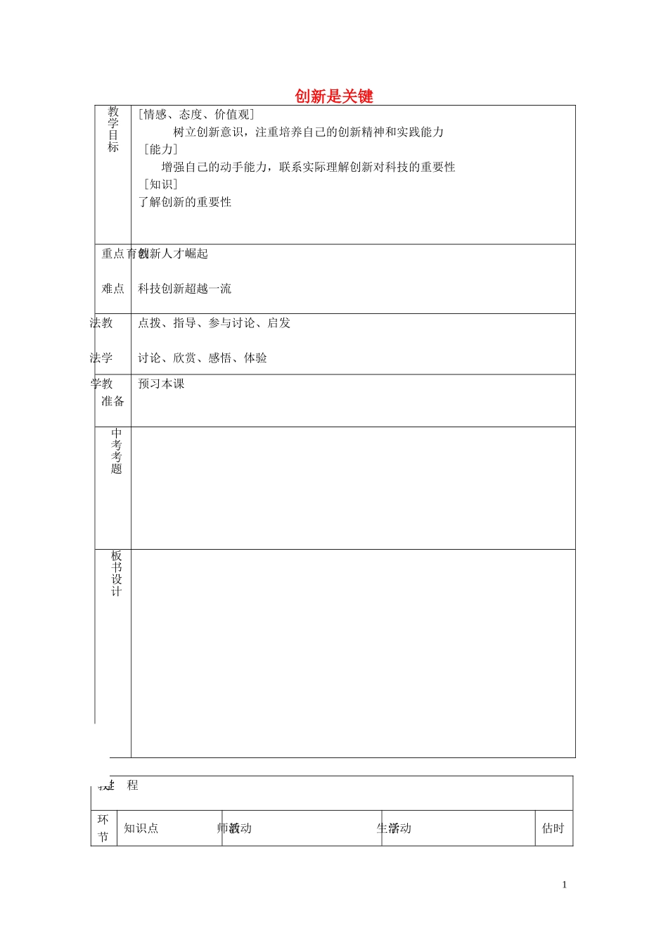 九年级政治全册第七课第2框创新是关键教案鲁教版_第1页