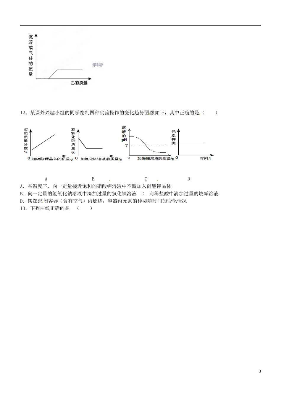辽宁省凌海市石山初级中学2013届中考化学专题复习抢分精练 化学图像试题（无答案） 新人教版_第3页