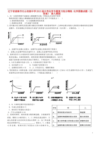 辽宁省凌海市石山初级中学2013届中考化学专题复习抢分精练 化学图像试题（无答案） 新人教版