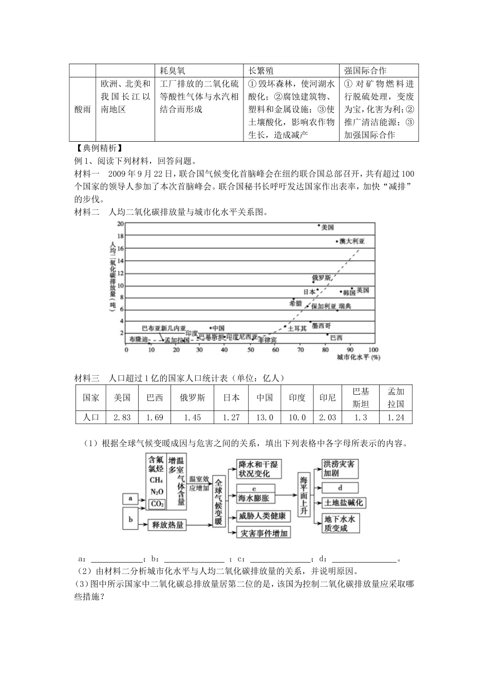 2016届高考地理运用“4W”法学习环境问题素材_第2页