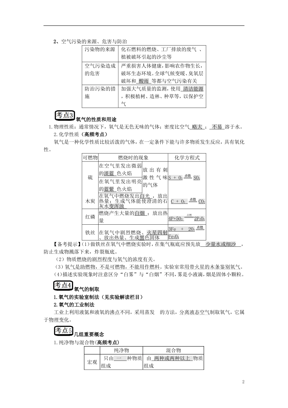 教考通2015中考化学第二单元我们周围的空气复习_第2页
