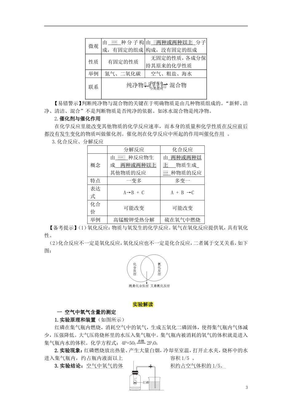 教考通2015中考化学第二单元我们周围的空气复习_第3页