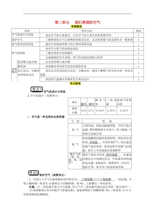 教考通2015中考化学第二单元我们周围的空气复习